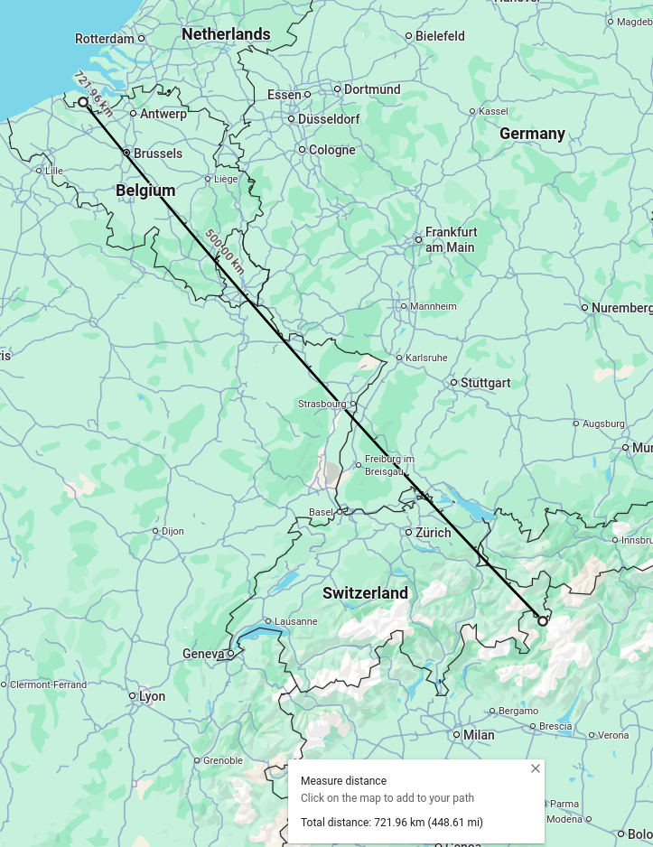 a 721.96km line on a map, going through the netherlands, belgium, luxembourg, france, germany, switzerland, liechtenstein, a tiny bit of austria, and italy